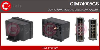 UNITATE DE CONTROL BUJII INCANDESCENTE