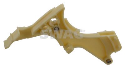 GHIDAJE LANT DISTRIBUTIE