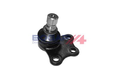 ARTICULATIE SARCINA/GHIDARE