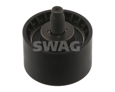 ROLA GHIDARE/CONDUCERE CUREA DISTRIBUTIE