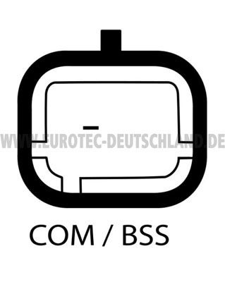 GENERATOR EUROTEC 12090483 3