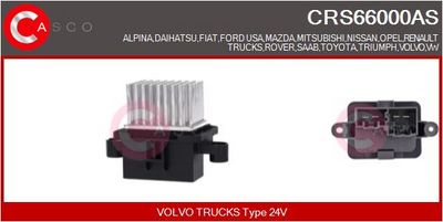 REZISTOR VENTILATOR HABITACLU