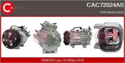 COMPRESOR CLIMATIZARE