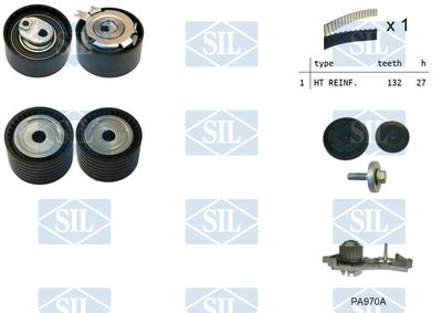 SET POMPA APA + CUREA DINTATA