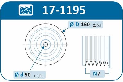 Remenica, kľukový hriadeľ IJS GROUP 17-1195