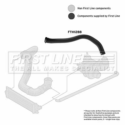 Charge Air Hose FIRST LINE FTH1288