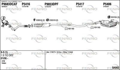 Układ wydechowy FENNO SA902