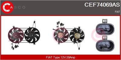 MOTOR ELECTRIC VENTILATOR