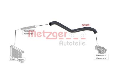 KüHLERSCHLAUCH METZGER AUTOTEILE 2420281 1