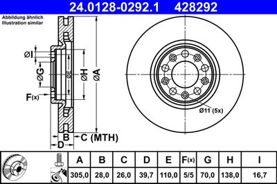 Тормозной диск ATE 24.0128-0292.1 для FIAT 500X