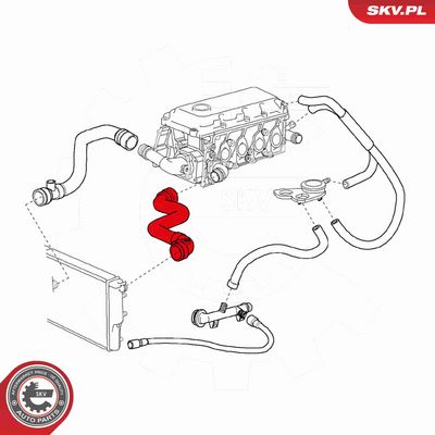 FURTUN RADIATOR ESEN SKV 24SKV201 2
