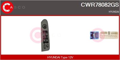 COMUTATOR MACARA GEAM