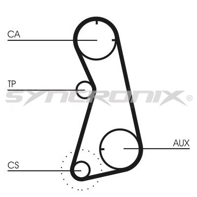 SY110872 SYNCRONIX Комплект ремня ГРМ