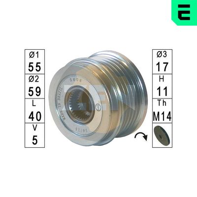 SISTEM ROATA LIBERA GENERATOR
