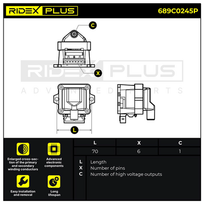 запалителна бобина RIDEX 689C0245P