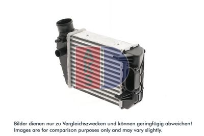 LADELUFTKüHLER