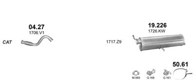 SISTEM DE ESAPAMENT POLMO POLMO01423