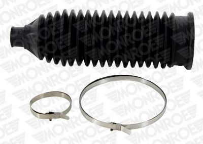 ANSAMBLU BURDUF DIRECTIE