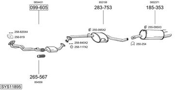 SISTEM DE ESAPAMENT BOSAL SYS11895