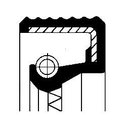 Krukas oliekeerring (60x80/80x7)