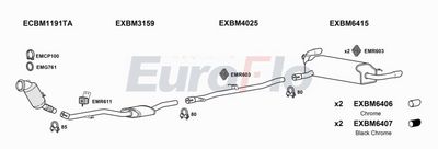 Układ wydechowy EUROFLO BM530203001B