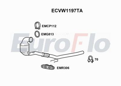 Katalizator EUROFLO ECVW1197TA