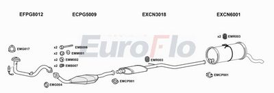Układ wydechowy EUROFLO CNBERM146001A00
