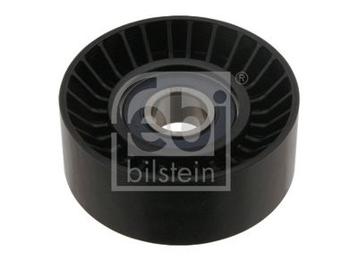 ROLA GHIDARE/CONDUCERE CUREA TRANSMISIE