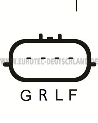 GENERATOR EUROTEC 12090410 3