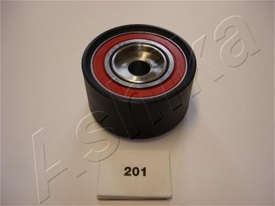 MECANISM TENSIONARE CUREA DISTRIBUTIE