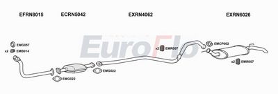 Układ wydechowy EUROFLO RNEXT19D7001B