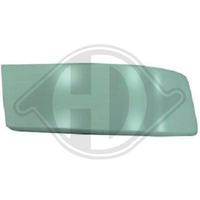 BANDA DE PROTECTIE BARA DE PROTECTIE