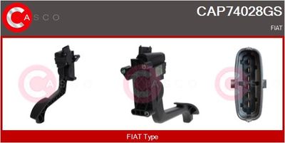 SET PEDALE CONDUCERE