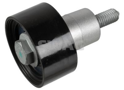 ROLA GHIDARE/CONDUCERE CUREA DISTRIBUTIE