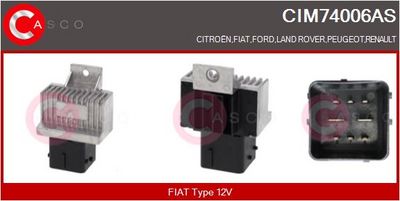 UNITATE DE CONTROL BUJII INCANDESCENTE