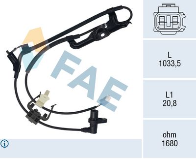 SENZOR TURATIE ROATA