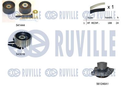 SET POMPA APA + CUREA DINTATA