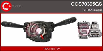 COMUTATOR COLOANA DIRECTIE