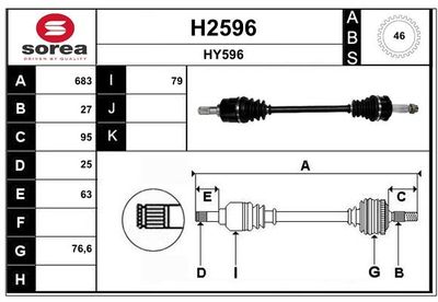 PLANETARA SNRA H2596