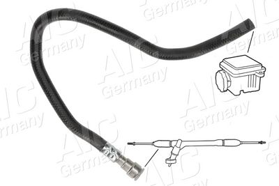 FURTUN HIDRAULIC SISTEM DE DIRECTIE AIC 58569 1