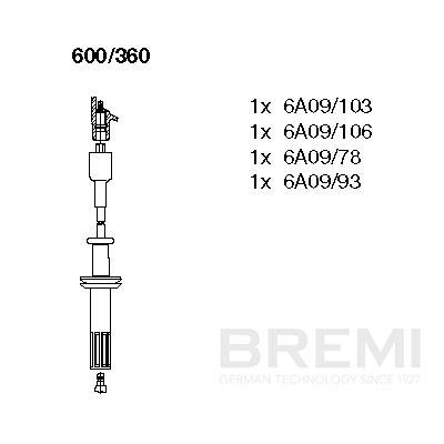 SET CABLAJ APRINDER BREMI 600360