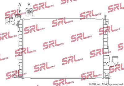 Radiator, engine cooling
