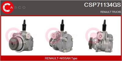Hydraulické čerpadlo, řízení CASCO CSP71134GS
