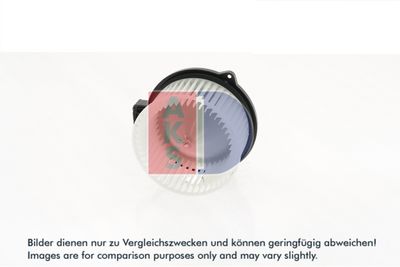 INNENRAUMGEBLäSE