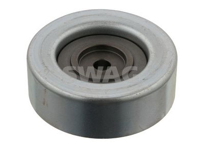 ROLA GHIDARE/CONDUCERE CUREA TRANSMISIE