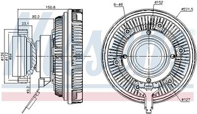Sidur, radiaatoriventilaator