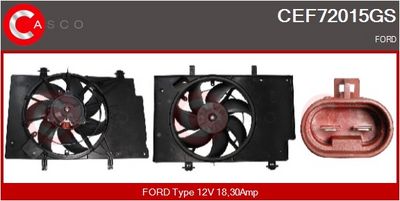 MOTOR ELECTRIC VENTILATOR