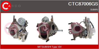 COMPRESOR SISTEM DE SUPRAALIMENTARE