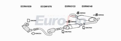 Układ wydechowy EUROFLO RNMAS22D7001C
