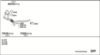 SISTEM DE ESAPAMENT WALKER VWK005946A